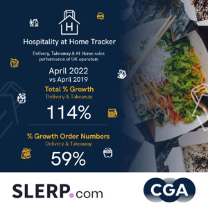 CGA Hospitality at Home Tracker