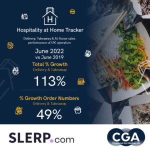 CGA Hospitality at Home Tracker